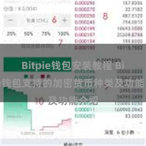 Bitpie钱包安装教程 Bitpie钱包支持的加密货币种类及功能介绍