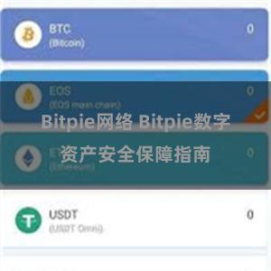 Bitpie网络 Bitpie数字资产安全保障指南