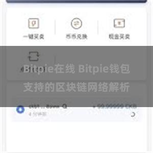 Bitpie在线 Bitpie钱包支持的区块链网络解析