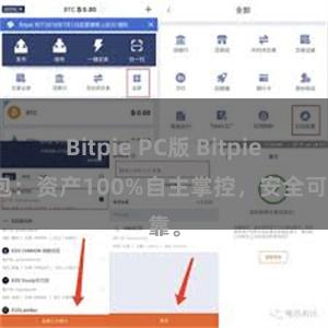 Bitpie PC版 Bitpie钱包：资产100%自主掌控，安全可靠。