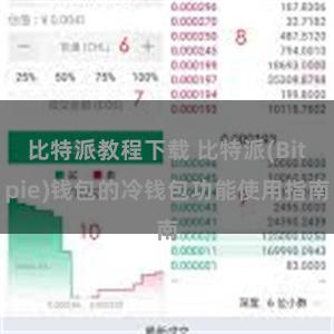 比特派教程下载 比特派(Bitpie)钱包的冷钱包功能使用指南