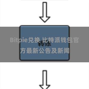 Bitpie兑换 比特派钱包官方最新公告及新闻