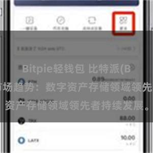 Bitpie轻钱包 比特派(Bitpie)钱包市场趋势：数字资产存储领域领先者持续发展。